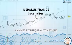 DEDALUS FRANCE - Täglich