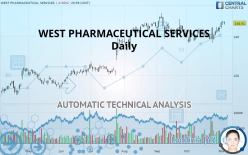 WEST PHARMACEUTICAL SERVICES - Daily