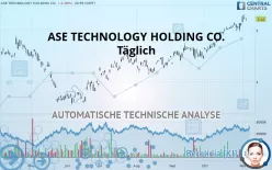 ASE TECHNOLOGY HOLDING CO. - Täglich