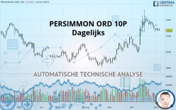 PERSIMMON ORD 10P - Dagelijks