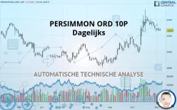 PERSIMMON ORD 10P - Dagelijks