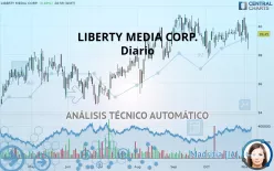 LIBERTY MEDIA CORP. - Diario