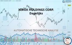 XEROX HOLDINGS CORP. - Dagelijks