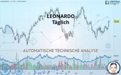 LEONARDO - Täglich