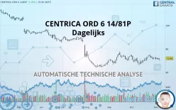 CENTRICA ORD 6 14/81P - Dagelijks