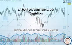 LAMAR ADVERTISING CO. - Dagelijks