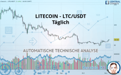 LITECOIN - LTC/USDT - Täglich