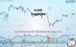 ILIAD - Dagelijks