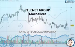 TELENET GROUP - Giornaliero