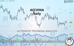 ACCIONA - Giornaliero