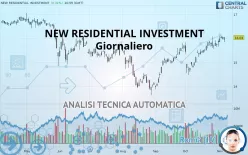 NEW RESIDENTIAL INVESTMENT - Giornaliero