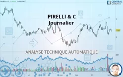 PIRELLI &amp; C - Journalier