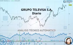 GRUPO TELEVISA S.A.B. - Diario