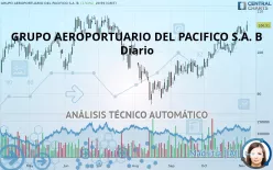 GRUPO AEROPORTUARIO DEL PACIFICO S.A. B - Diario