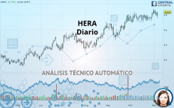 HERA - Diario
