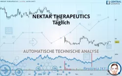 NEKTAR THERAPEUTICS - Täglich