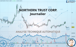 NORTHERN TRUST CORP. - Journalier