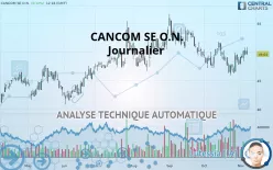 CANCOM SE O.N. - Journalier