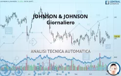 JOHNSON &amp; JOHNSON - Giornaliero