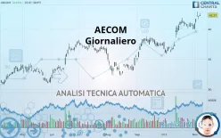 AECOM - Giornaliero