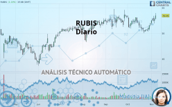 RUBIS - Diario