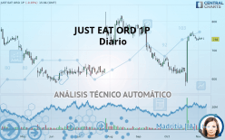 JUST EAT ORD 1P - Diario