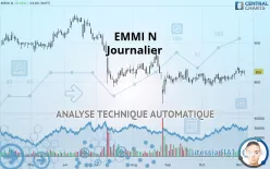 EMMI N - Journalier