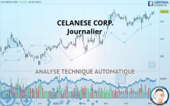 CELANESE CORP. - Journalier