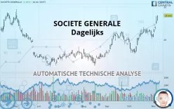 SOCIETE GENERALE - Dagelijks