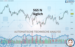 SGS N - Täglich