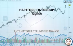 HARTFORD FIN. GROUP - Täglich