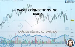 WASTE CONNECTIONS INC. - Diario