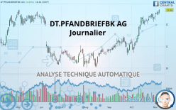 DT.PFANDBRIEFBK AG - Journalier