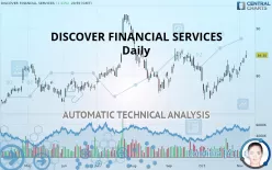 DISCOVER FINANCIAL SERVICES - Daily