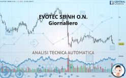 EVOTEC SEINH O.N. - Täglich