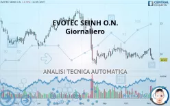 EVOTEC SEINH O.N. - Daily