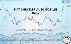 FIAT CHRYSLER AUTOMOBILES - Daily