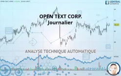 OPEN TEXT CORP. - Journalier