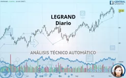 LEGRAND - Diario