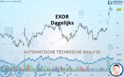 EXOR - Dagelijks