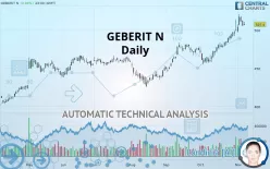 GEBERIT N - Daily