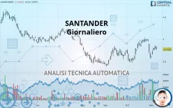 SANTANDER - Giornaliero