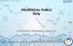 PRUDENTIAL PUBLIC - Daily