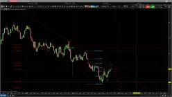 AUD/JPY - Weekly