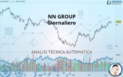 NN GROUP - Giornaliero