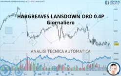 HARGREAVES LANSDOWN ORD 0.4P - Giornaliero