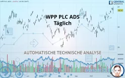 WPP PLC ADS - Täglich