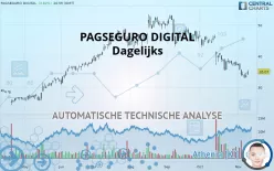 PAGSEGURO DIGITAL - Dagelijks