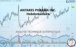 ANTARES PHARMA INC. - Hebdomadaire