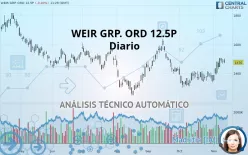 WEIR GRP. ORD 12.5P - Diario